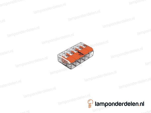 Elektromaterialen