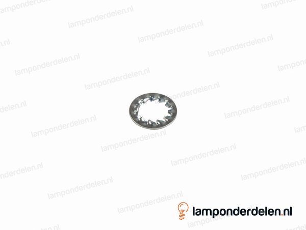 Tandveerringen en kartelringen